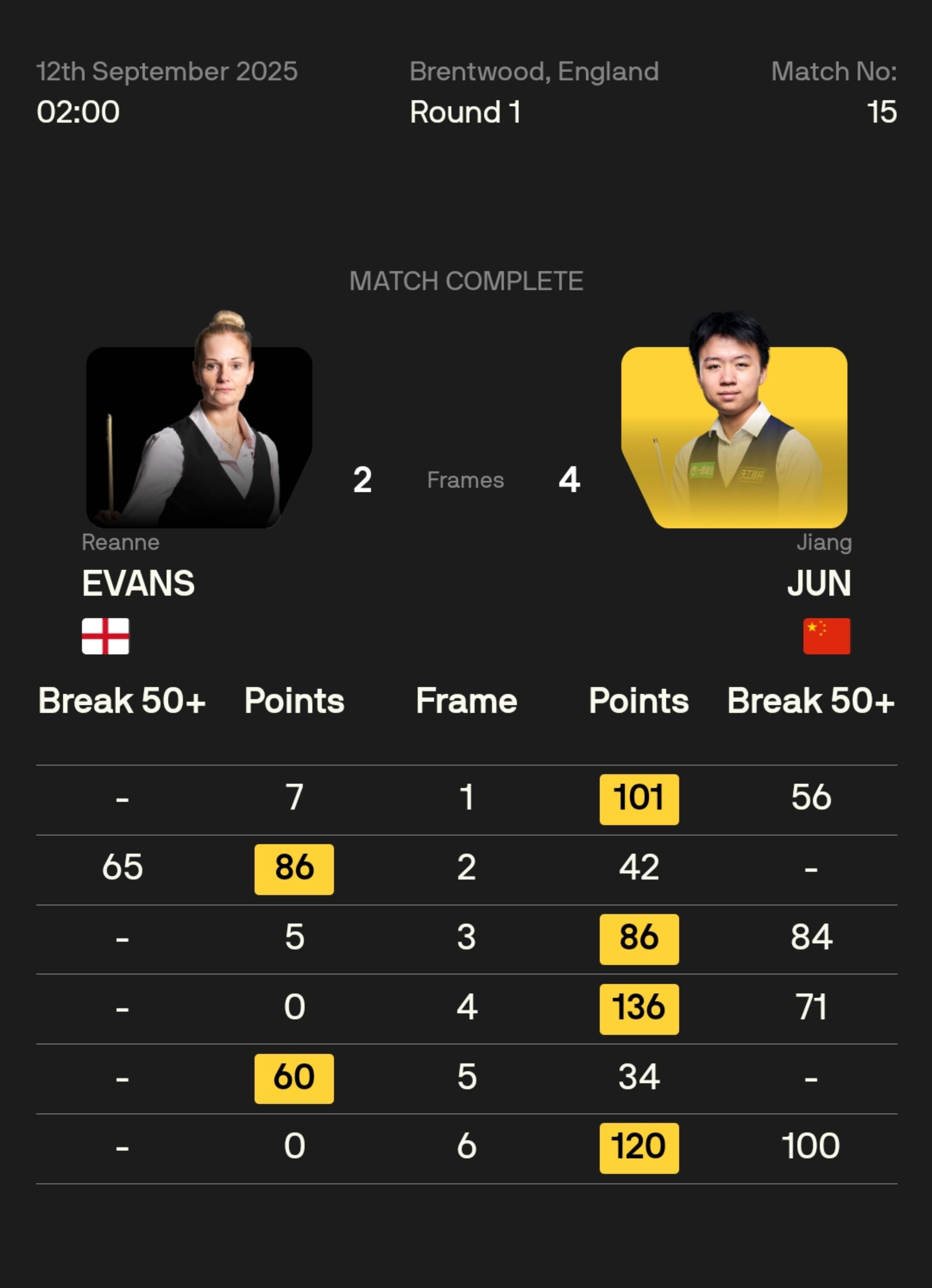 英超赛程吃紧，纽约尼克斯赛前主帅复盘，更衣室稳定，球探报告显示潜力的简单介绍